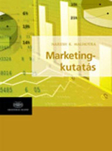 Naresh K. Malhotra: Marketingkutatás antikvár