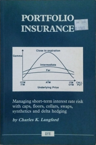 Charles K. Langford: Portfolio Insurance antikvár