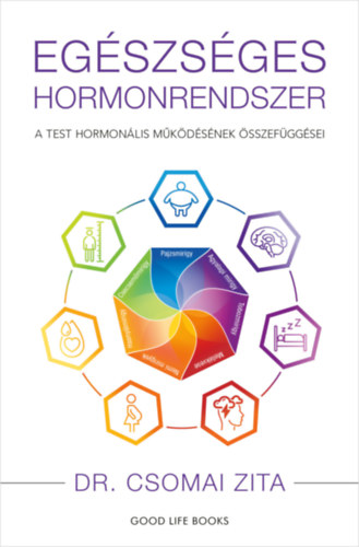 Dr. Csomai Zita: Egészséges hormonrendszer e-Könyv