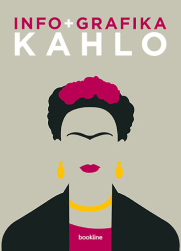 Sophie Collins: Infografika - Kahlo