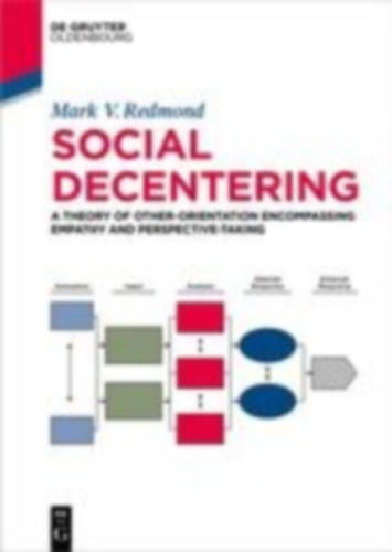 Redmond, Mark: Social Decentering idegen