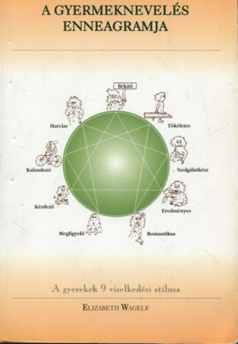 Elizabeth Wagele: A gyermeknevelés Enneagramja - A gyerekek 9 viselkedési stílusa antikvár