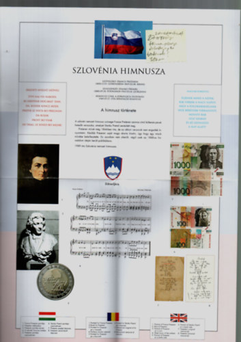 Havassy Péter: 27 ország Hímnusz szövege és kottája, és története. könyv