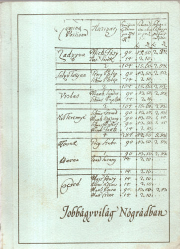 Szomszéd András (szerk.): Jobbágyvilág Nógrádban antikvár