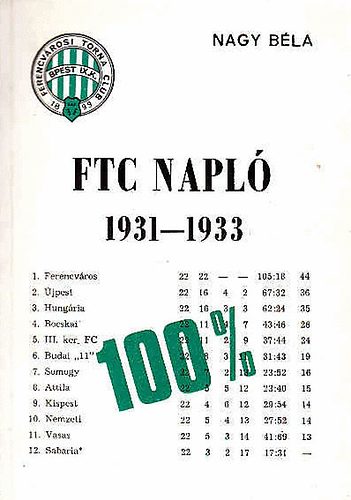 Nagy Béla: FTC napló 1931-1933 antikvár