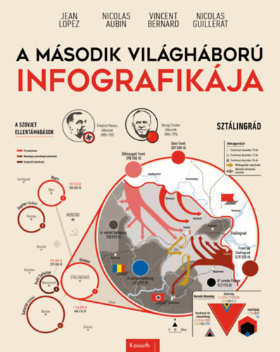 Vincent Bernard, Nicolas Guillerat, Lopez, Jean, Nicolas Aubin: A második világháború infografikája könyv
