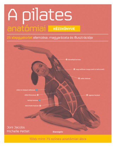 Joni Jacobs, Michelle Pettet: A pilates anatómiai kézikönyve könyv