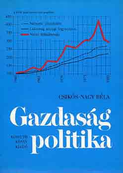 Csikós-Nagy Béla: Gazdaságpolitika antikvár