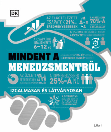 Mindent a menedzsmentről könyv