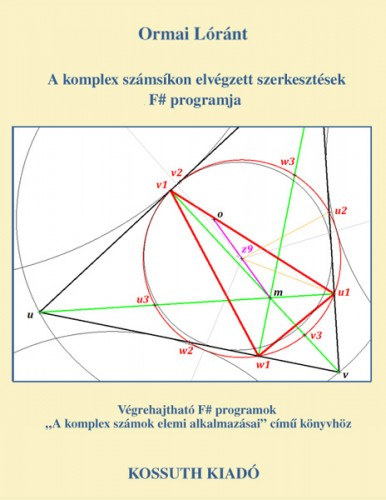 A komplex számsíkon elvégzett szerkesztések F; programja akciós termékkép 1