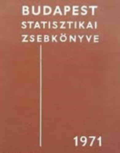 Budapest statisztikai zsebkönyve 1985 antikvár