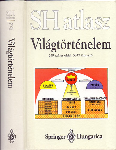 Kinder-Hilgemann: SH atlasz-világtörténelem antikvár