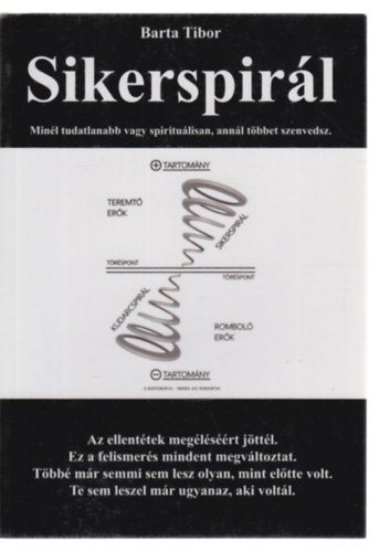 Barta Tibor: Sikerspirál antikvár