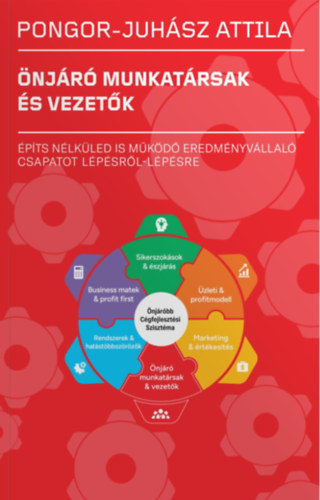 Pongor-Juhász Attila: Önjáró munkatársak és vezetők könyv
