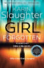 Slaughter, Karin: Girl, Forgotten idegen