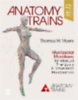 Myers, Thomas W.: Anatomy Trains idegen